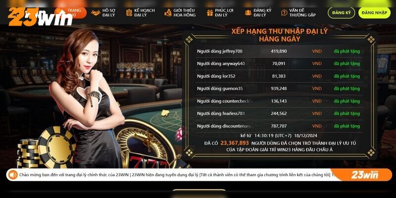 Những đối tác đáng tin cậy hợp tác cùng hệ thống